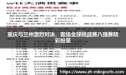 重庆与兰州激烈对决,客场全球挑战赛八强赛精彩纷呈