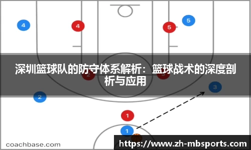 深圳篮球队的防守体系解析:篮球战术的深度剖析与应用