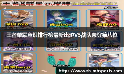 王者荣耀意识排行榜最新出炉V5战队荣登第八位